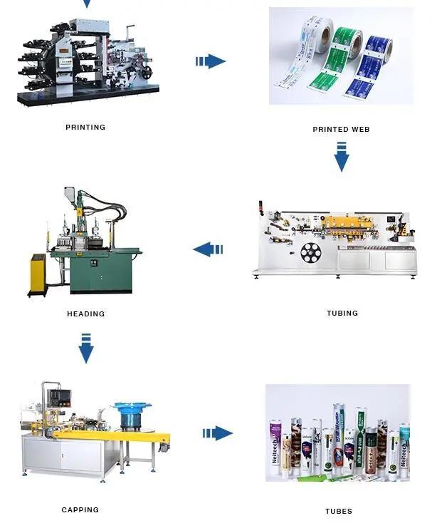 flat oval aluminum tubes (3)