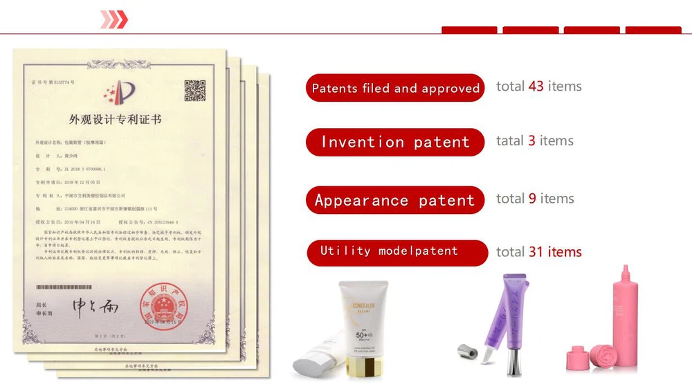 Some Certificates Patents Some Certificates Patents